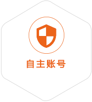 永登到法国国际快递